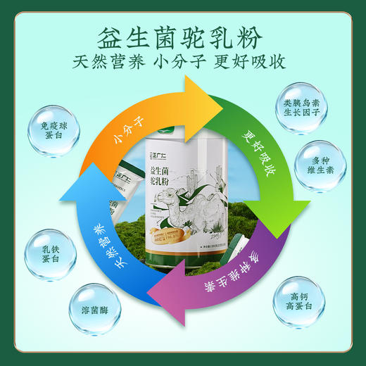 【益生菌驼奶粉】正广仁正宗新疆活性益生菌中老年成人驼乳粉 商品图10