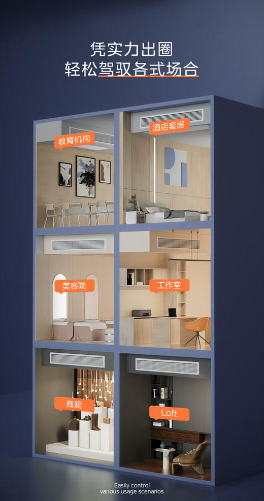 美的（Midea）风管机一拖一中央空调星光GC系列1.5匹一级变频冷暖直流变频自清洁 1.5匹 一级能效 星光时尚KFR-35T2W/B-GC(1)Ⅳ裸机 商品图5