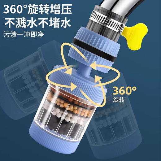 厨房水龙头过滤器家用净水器水龙头万向防溅接头延伸旋转水嘴神器 商品图2