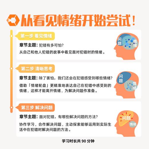 体验课：看见「犯错」中的情绪 商品图1