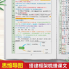 【双十一大促】语文重点知识集锦 小学1-3年级上册 商品缩略图1