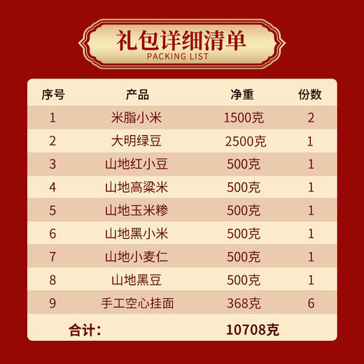 【陕北特产组合】米脂小米1.5kg*2+大明绿豆2.5kg*1+五谷杂粮500g*6+手工空心挂面368*6 商品图1