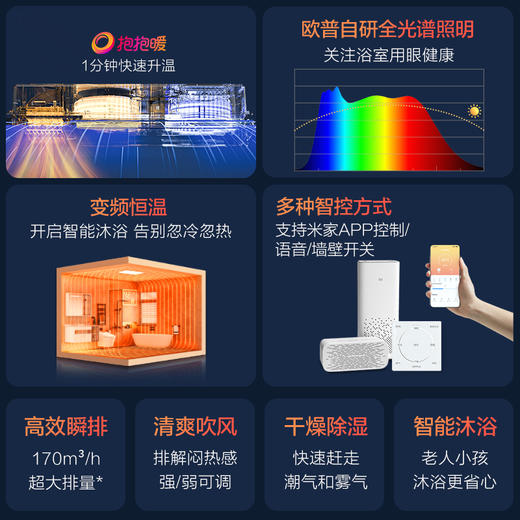 欧普（OPPLE）抱抱暖风暖浴霸灯取暖浴室排气扇一体集成吊顶卫生间F186 商品图1