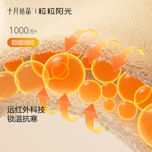 粒粒阳光婴儿帽子0到3个月保暖半边绒宝宝秋冬毛绒帽新生 商品图1