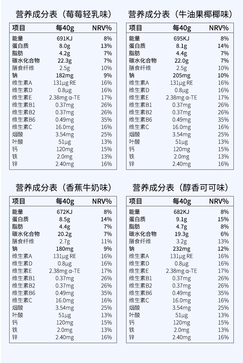 200g蛋白奶昔详情_09