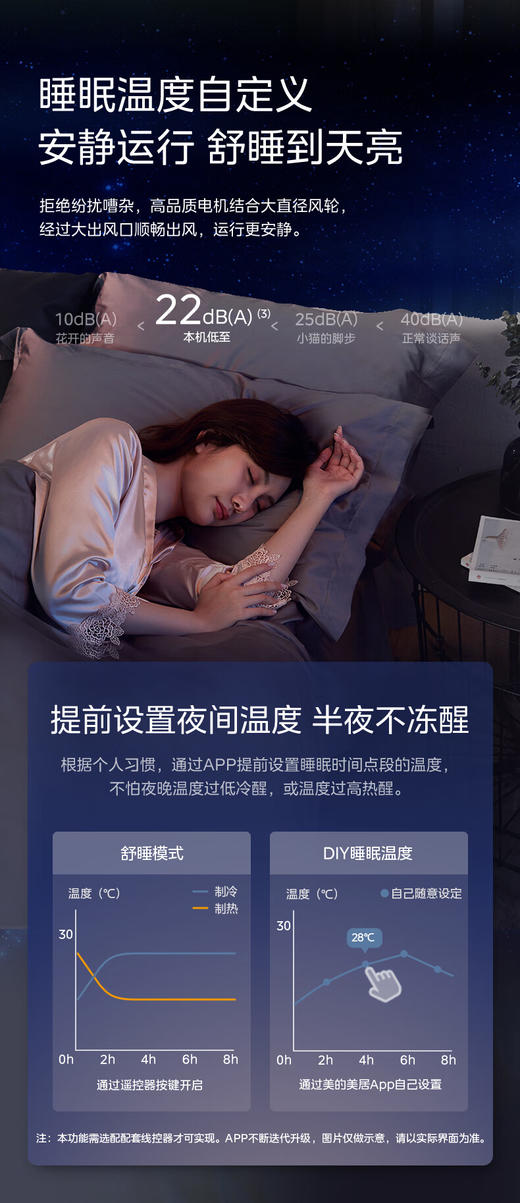 美的（Midea）风管机一拖一中央空调星光GC系列1.5匹一级变频冷暖直流变频自清洁 1.5匹 一级能效 星光时尚KFR-35T2W/B-GC(1)Ⅳ裸机 商品图12