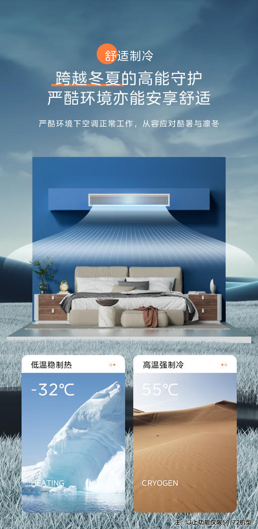 美的（Midea）风管机一拖一中央空调星光GC系列1.5匹一级变频冷暖直流变频自清洁 1.5匹 一级能效 星光时尚KFR-35T2W/B-GC(1)Ⅳ裸机 商品图9