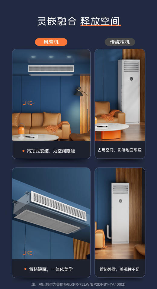 美的（Midea）风管机一拖一中央空调星光GC系列1.5匹一级变频冷暖直流变频自清洁 1.5匹 一级能效 星光时尚KFR-35T2W/B-GC(1)Ⅳ裸机 商品图6