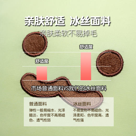 自然醒冰丝烤面包长条睡觉抱枕QYL 商品图3