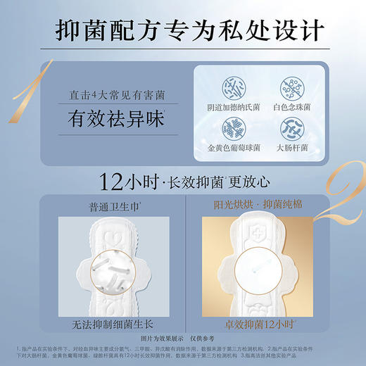 高洁丝丨阳光烘烘抑菌纯棉卫生巾日夜用组合新国标到手71片 商品图2