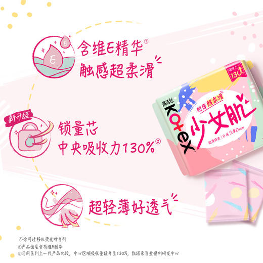 【39.9元任选5件】高洁丝丨卫生巾姨妈巾日夜用超值任选组合 商品图6