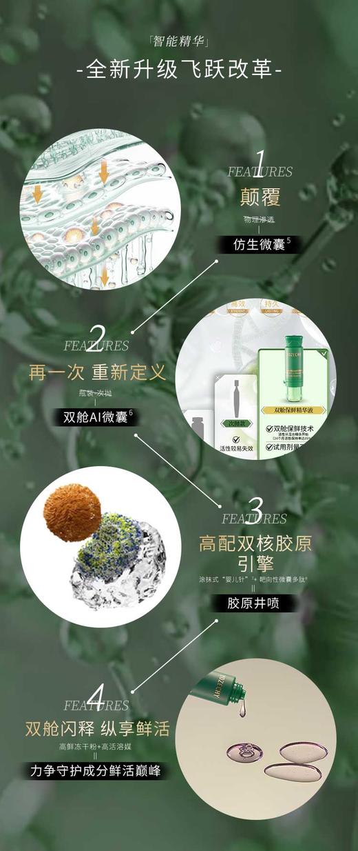 云滋泉抗衰老AI三文鱼精华液20支  (50mg+5ml )/支 商品图4