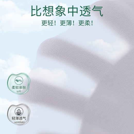 【尚比妮冰感无痕夏季大码女士提拉内衣】超薄冰丝 凉感值≥0.22 冰感黑科技 清凉一夏 商品图3