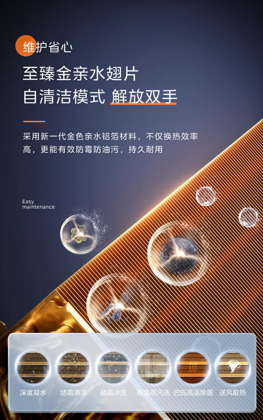 美的（Midea）风管机一拖一中央空调星光GC系列1.5匹一级变频冷暖直流变频自清洁 1.5匹 一级能效 星光时尚KFR-35T2W/B-GC(1)Ⅳ裸机 商品图7