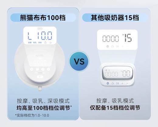 【5F】英氏 熊猫布布pro智能专业级吸奶器 电动双边活塞泵吸乳器按摩大吸力，送免扶手文胸1个、储奶袋1盒、防溢乳垫1盒 商品图4