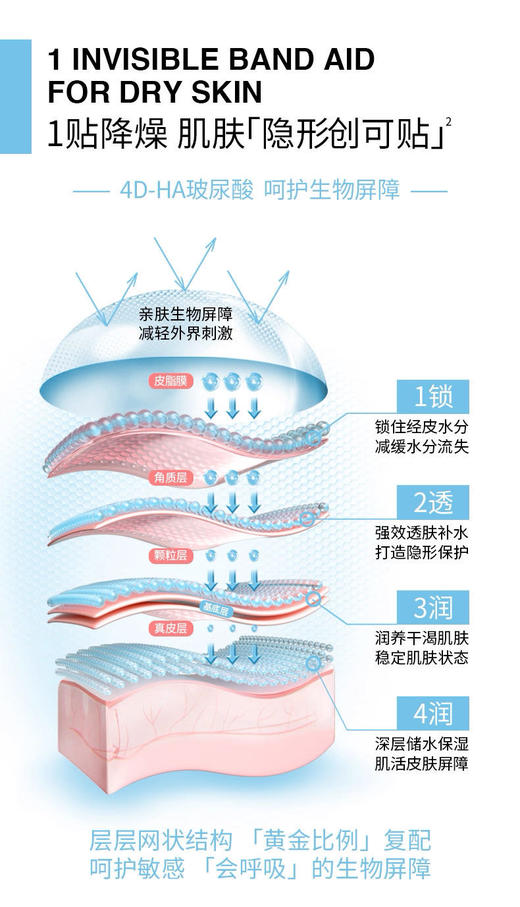 MedRepair米蓓尔舒缓修护贴降躁面膜【任意下单送敷尔斯美白面膜】 商品图8
