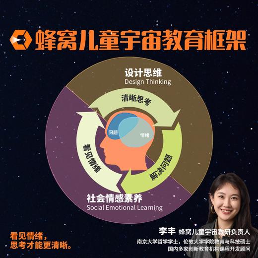 体验课：看见「犯错」中的情绪 商品图2