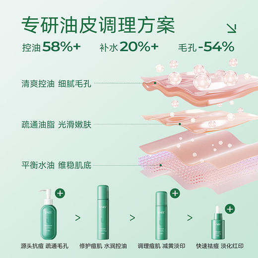 【控油祛痘】白参菌控油细肤水 控油细肤 清透肌底 水油平衡 补水保湿 改善肌肤油脂过多 油皮必备 商品图2