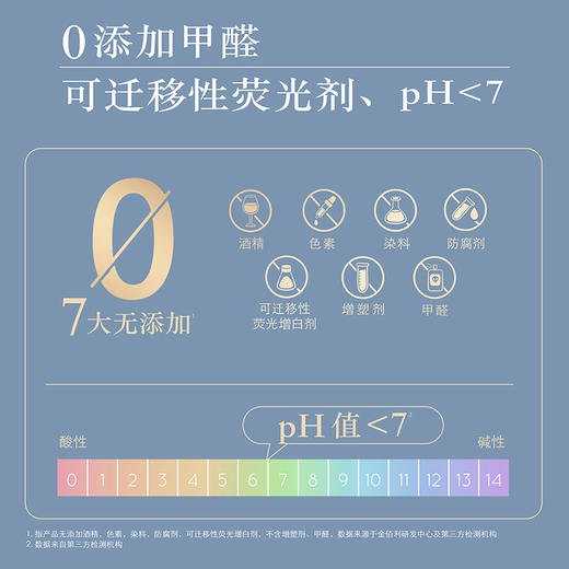 高洁丝丨阳光烘烘抑菌纯棉卫生巾日夜用组合新国标到手71片 商品图5