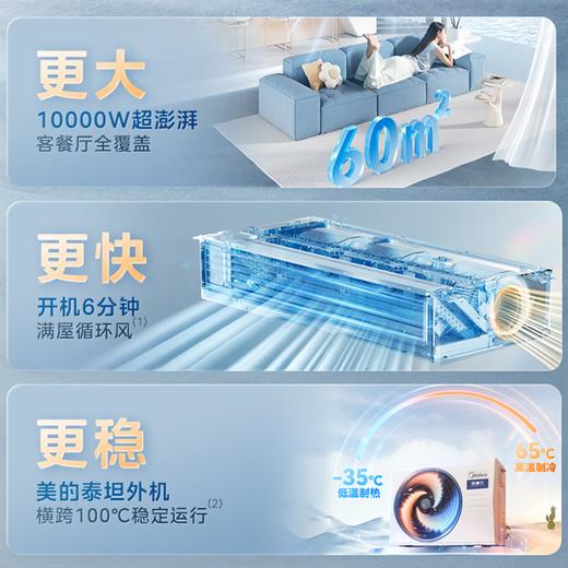 美的乐享四代3匹风管机一级能效风管机变频嵌入式中央空调一拖一 KFR-72T2W/B3-LX(1)Ⅳ 3匹 一级能效 美的乐享4代裸机 商品图2