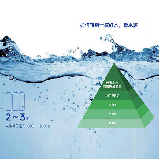 武夷山水灵泉380ml*24瓶整件小瓶装水饮用水泡茶水 商品图6