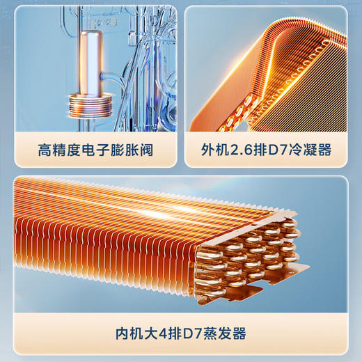 美的乐享四代3匹风管机一级能效风管机变频嵌入式中央空调一拖一 KFR-72T2W/B3-LX(1)Ⅳ 3匹 一级能效 美的乐享4代裸机 商品图4