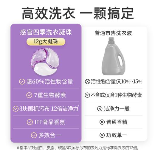 偶爱你感官四季轻享系列三腔洗衣凝珠香氛柔顺抑菌除螨 冰萃葡萄/莺时水仙洗衣凝珠12g*30颗 商品图3