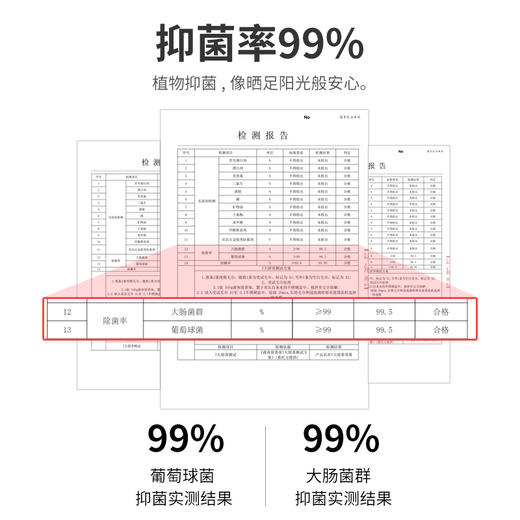 卓理内衣洗衣液洗内裤专用液女士专用男杀菌抗抑菌去血渍正品官方 商品图1
