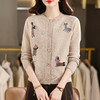 CC高腰短款刺绣针织开衫女士长袖外搭秋装2025新款圆领毛衣外套 商品缩略图2