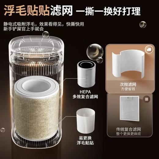 【春上新】10楼松下Panasonic家用吸猫毛浮毛除异味宠物净烟除甲醛防雾霾过敏空气净化器  F-PXZ75  吊牌价4999元  活动价2999元 商品图3