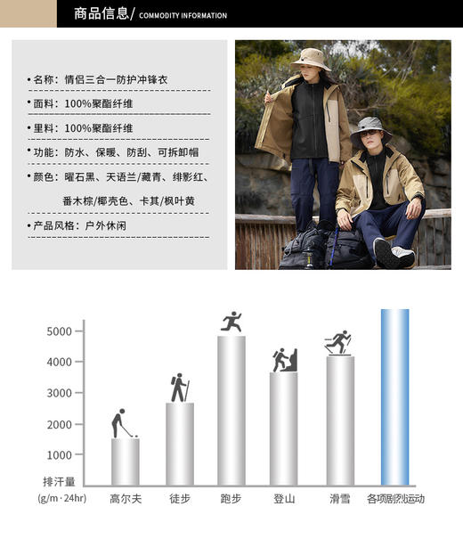 【热销爆款】}秋冬季三合一可拆卸情侣防护外套冲锋衣防风男女款运动外套 BS25011-T 商品图6