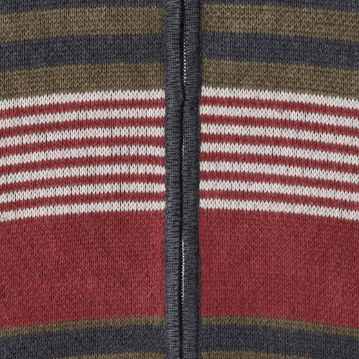 72367SDSA秋冬新款痞帅男装复古时尚条纹拉链翻领针织衫百搭开衫毛衣 商品图3