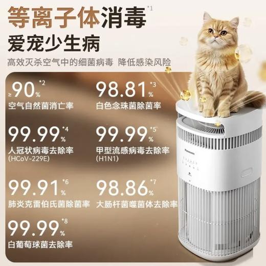 【春上新】10楼松下Panasonic家用吸猫毛浮毛除异味宠物净烟除甲醛防雾霾过敏空气净化器  F-PXZ75  吊牌价4999元  活动价2999元 商品图1