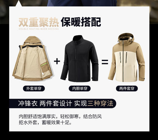 【热销爆款】}秋冬季三合一可拆卸情侣防护外套冲锋衣防风男女款运动外套 BS25011-T 商品图2