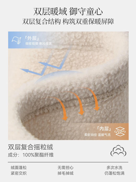 Domiamia 宝宝摇粒绒连帽爬服 加绒防风保暖 商品图2