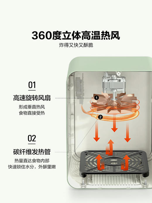 北鼎空气炸锅多功能家用电炸锅可视大容量金属内胆厨房小家电F51 商品图1