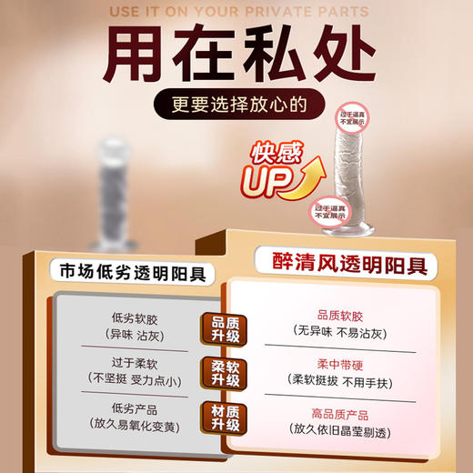 谜姬 透明水晶阳具 商品图1