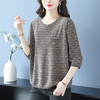 CC秋装薄款打底衫显瘦藏肉大码女装毛衣2025新款时髦上衣 商品缩略图0