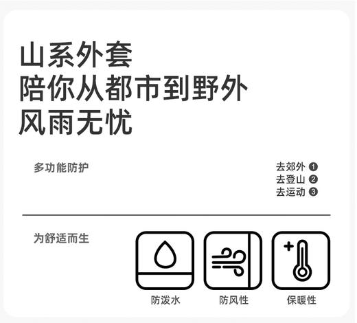 山系 情侣款拼色单层冲锋衣防水防风登山外套 男女款 帽可藏BS25696-W 商品图9