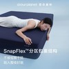 2025亚&朵最新深睡床笠 商品缩略图7