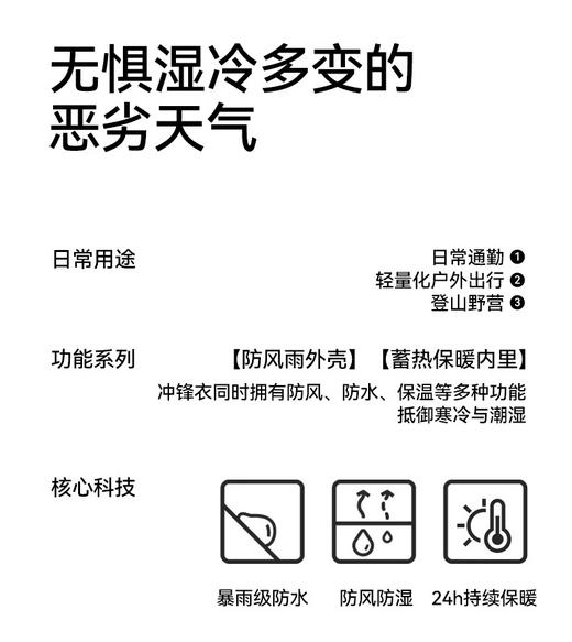 沸腾自发热科技面料 2025新款秋冬情侣防水登山夹克摇粒绒内胆三合一冲锋衣男女款两件套BSW25696 商品图1