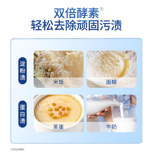 finish亮碟洗碗机专用洗涤剂洗涤粉4瓶/专用盐*2/漂洗剂 *2/机体*2西门子美的海尔洗碗机可用亮碟剂洗碗粉套装 商品图3