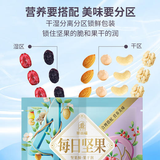 （多包裹发货）轻滋补礼盒【LXZQSW2.0】 商品图3