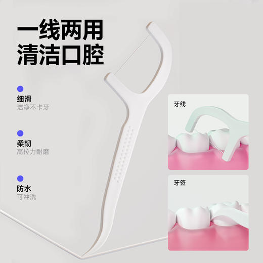 [三只羊网络] 小杨臻选 高分子细滑牙线棒4盒装（共200支） 商品图3