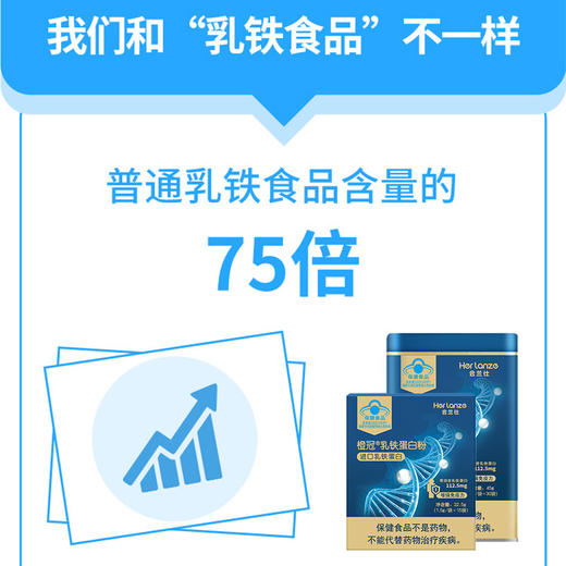 合兰仕乳铁蛋白粉(1.5g*30袋) 商品图7