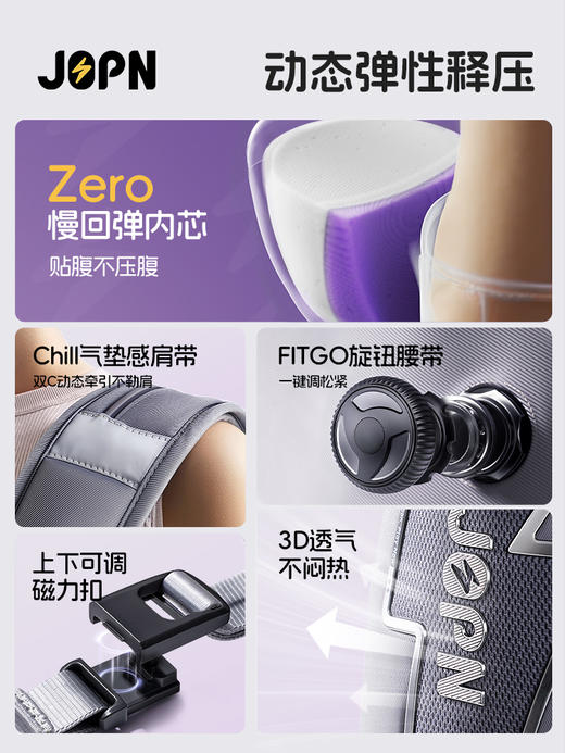 【会员盛典限定】JOPN闪电减压腰凳+延长带（积分兑礼；5号/8号/12号15点抢！） 商品图4