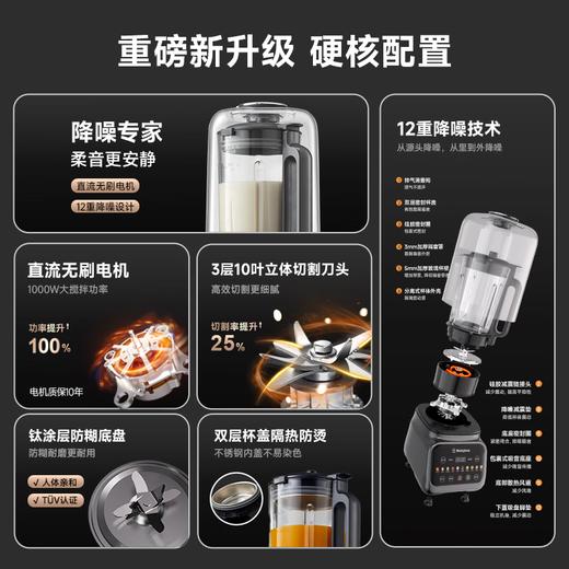 【美国西屋纯钛破壁机】无刷破壁机变频降噪1.5L加热全自动榨汁机钛涂层防糊柔音触控彩屏辅食机 商品图3