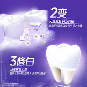 高露洁（Colgate）色修美白牙膏180g去牙渍清新口气新老包装混发 /个人护理 /口腔护理 /牙膏