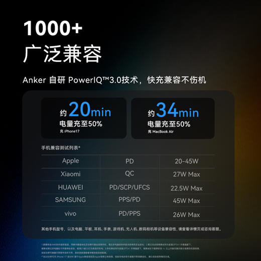 【热销】Anker安克 Prime系列 二合一9600mAh充电宝65W氮化镓超级快充充电器 飞机可携带适配苹果安卓笔记本 A1339 商品图5
