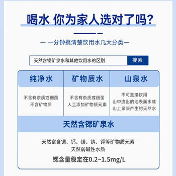 椰树火山岩饮用天然弱碱性含锶矿泉水 5L*2桶 饮用水 正宗海南特产 /水饮冲调 /饮用水 /矿泉水 商品图2